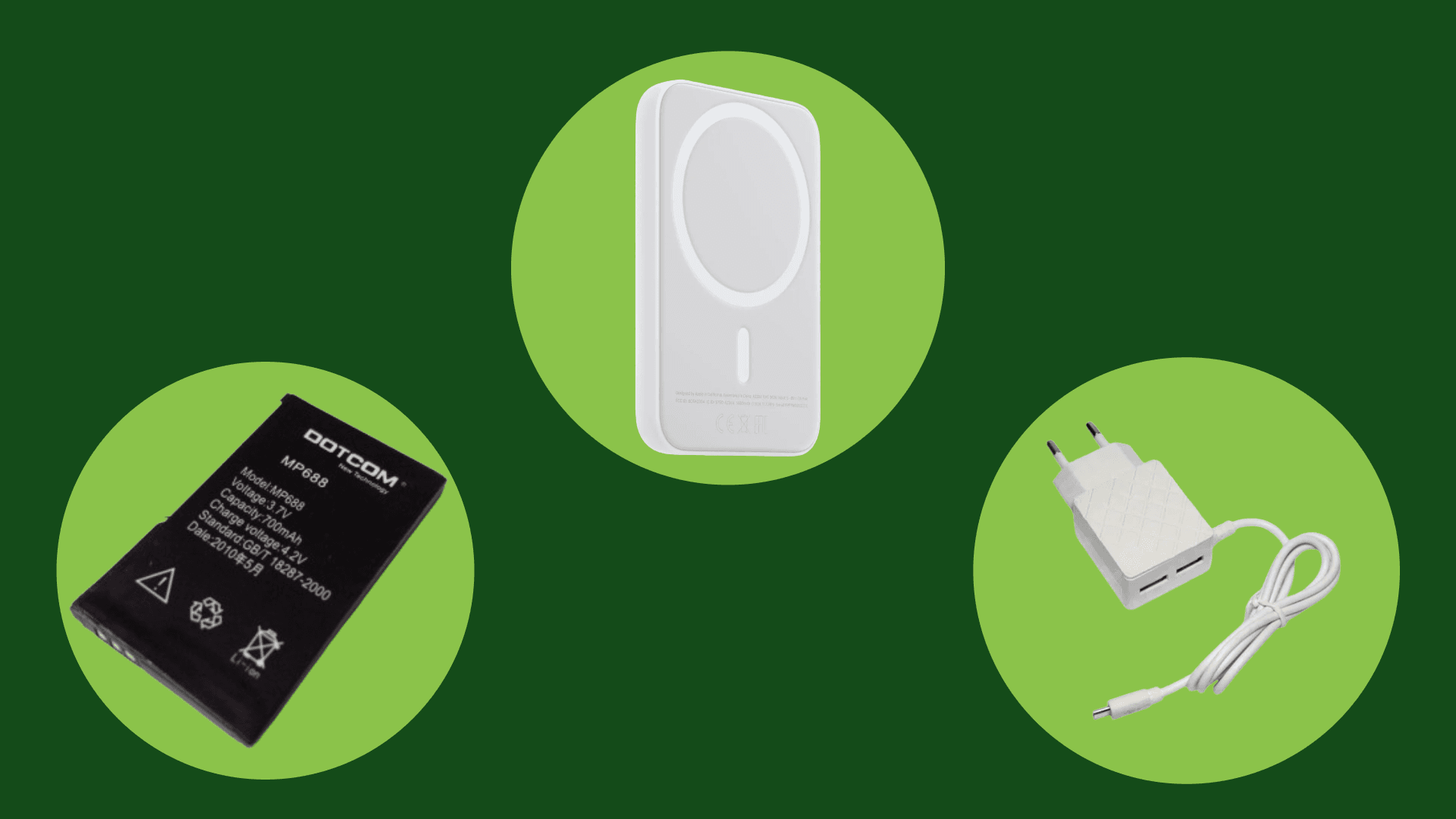 Evolução das Fontes de Energia