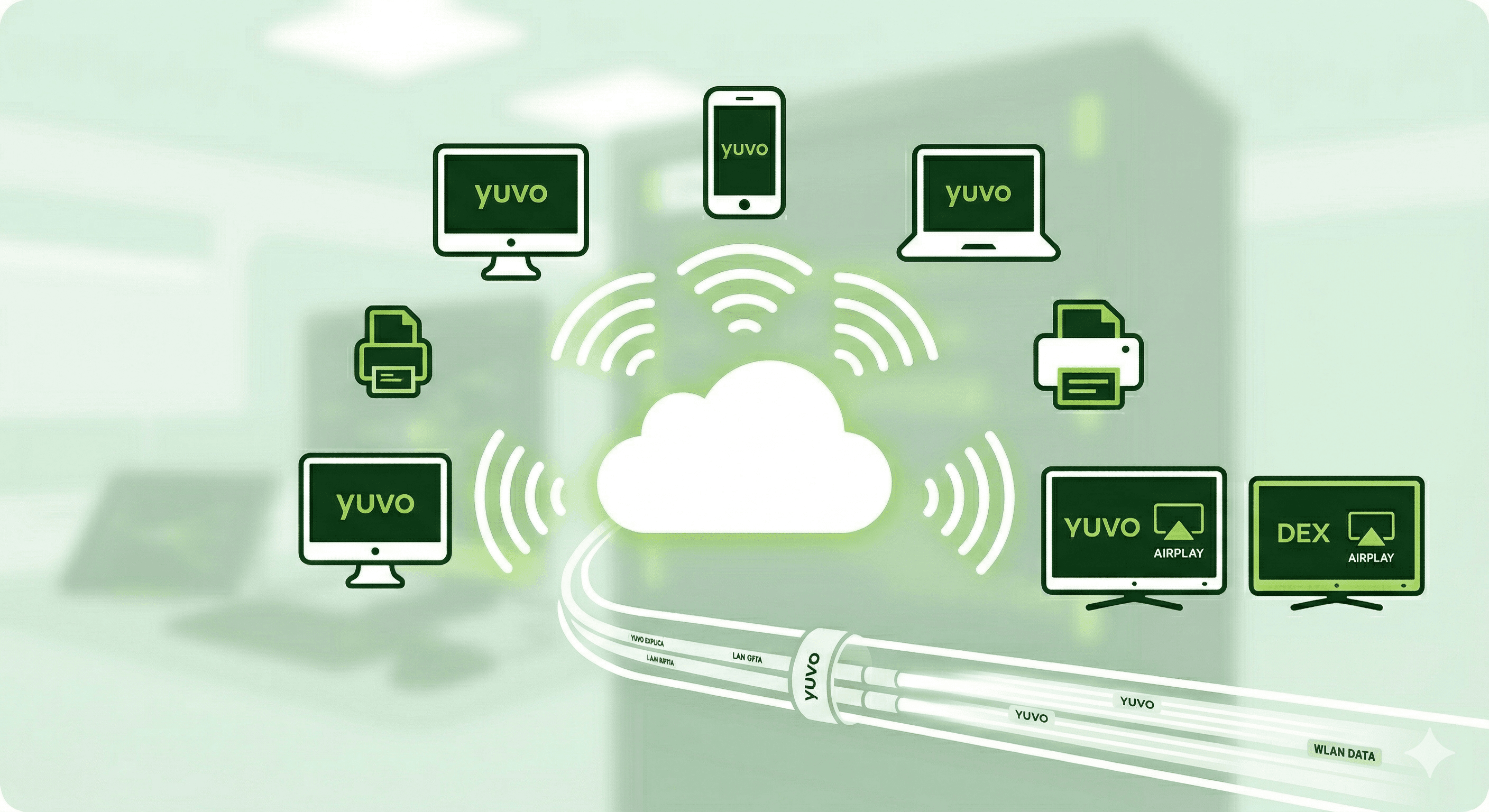 Ecossistemas Inteligentes Integrados