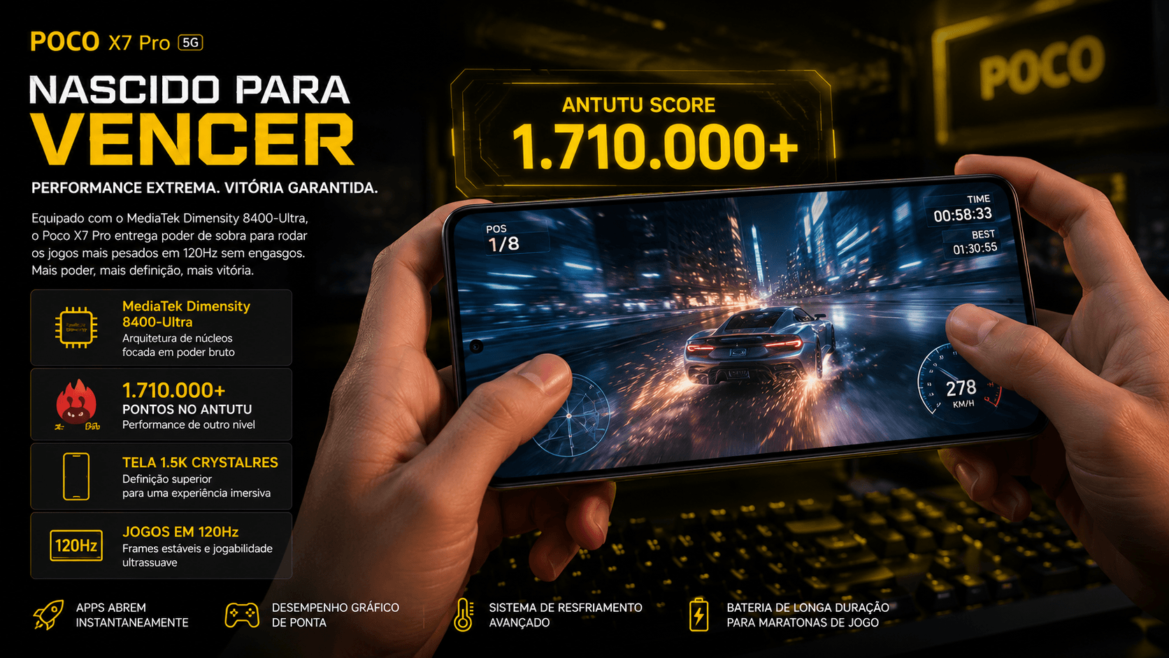 Performance Poco X7 Pro